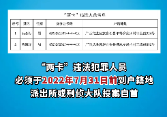 6月28日，桂林龙胜警方发布通告，督促2名 “两卡”违法犯罪人员投案自首！