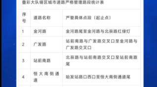1月6日，桂林交警发布通告，公布桂林市机动车违法停车行为严管路段