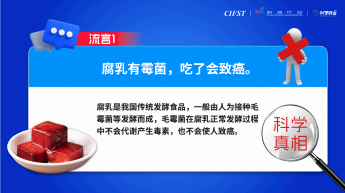 腐乳有霉菌，吃了会致癌？“2023年食品安全与健康流言榜”发布，快来看→