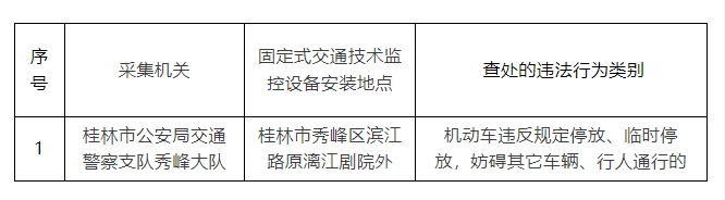 桂林市中心将新增1处交通监控→